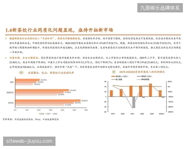 多平台分发协议激增,版权回报却因内容同质化陷入收益稀释的死循环 多平台分发协议激增,版权回报却因内容同质化陷入收益稀释的死循环